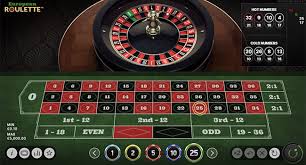 Discover the Best Live Roulette Sites Ultimate Guide